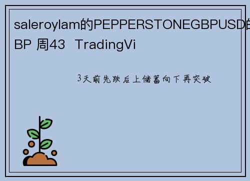 saleroylam的PEPPERSTONEGBPUSD的GBP 周43  TradingVi