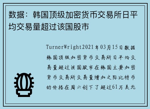 数据：韩国顶级加密货币交易所日平均交易量超过该国股市 